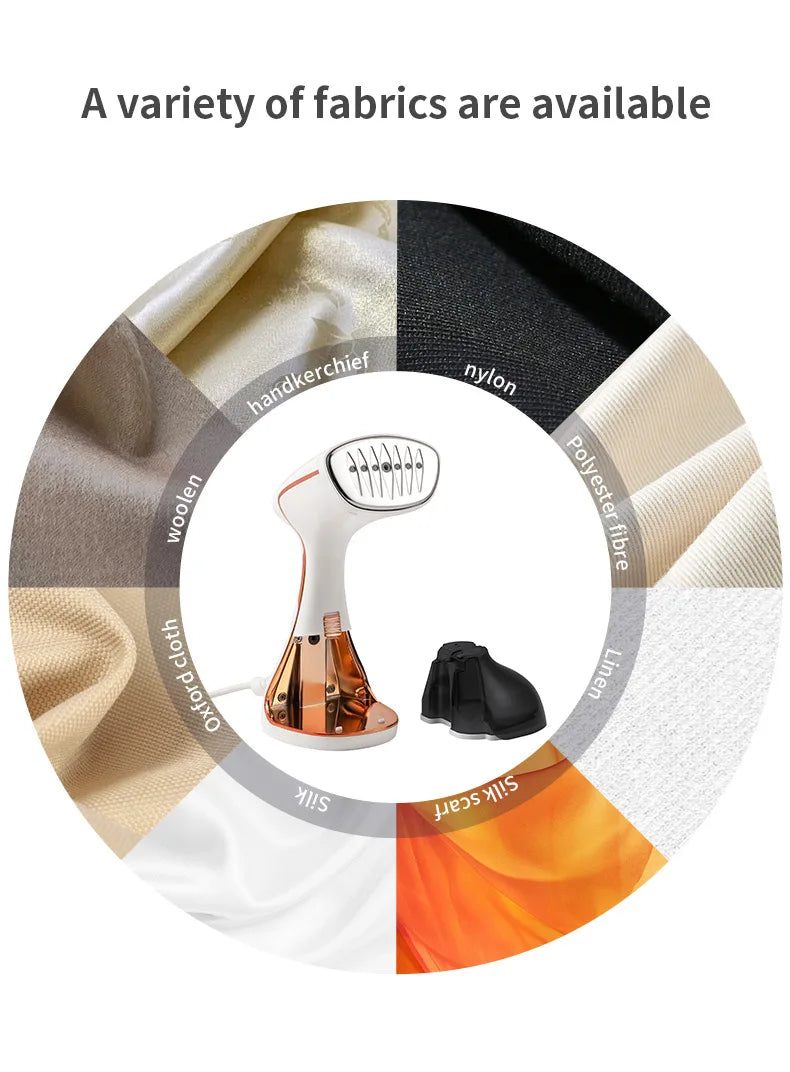 Handheld Steam Iron – 1800W, Touch Screen, Fast Heat-Up