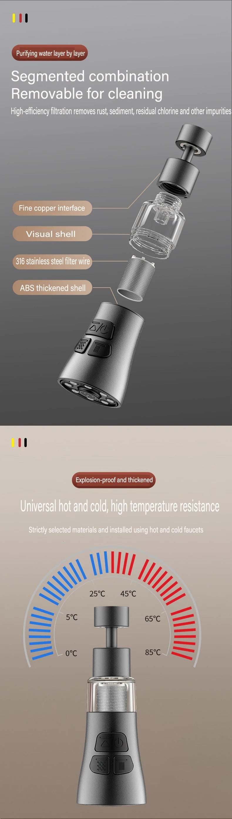 360° Rotating Kitchen Faucet Aerator | 3-Mode Splash Filter & Bubbler