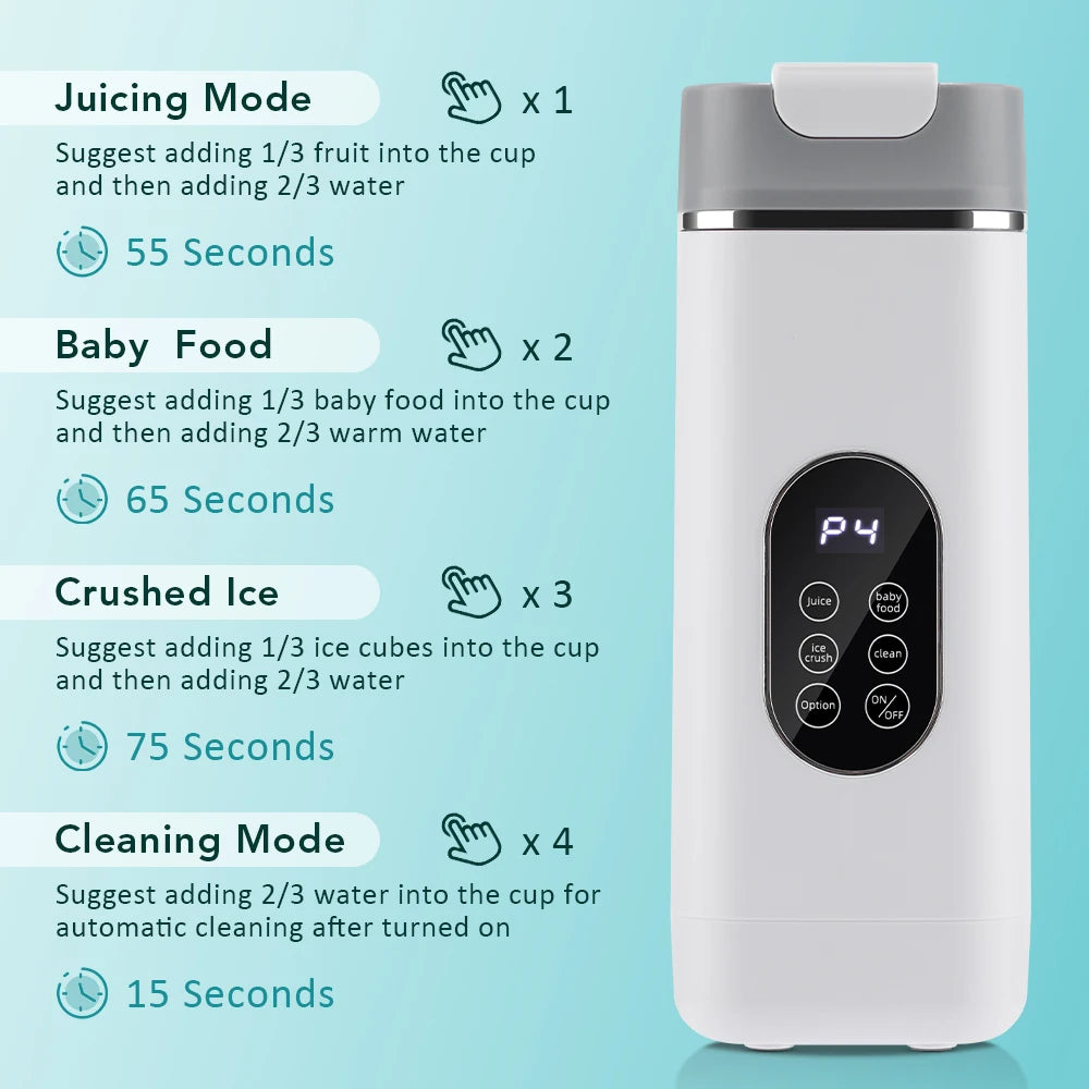 Portable Blender Juicer – 6 Blades, USB Charge, Travel