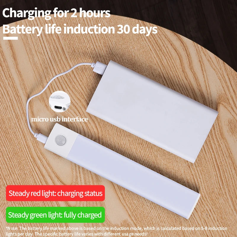 Motion Sensor Night Light — USB Rechargeable, Wireless, Under Cabinet