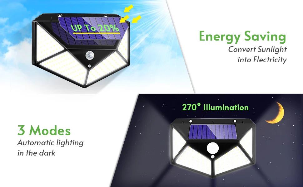 Solar Security Spotlight — 100 LED PIR Motion Sensor, Waterproof, Outdoor