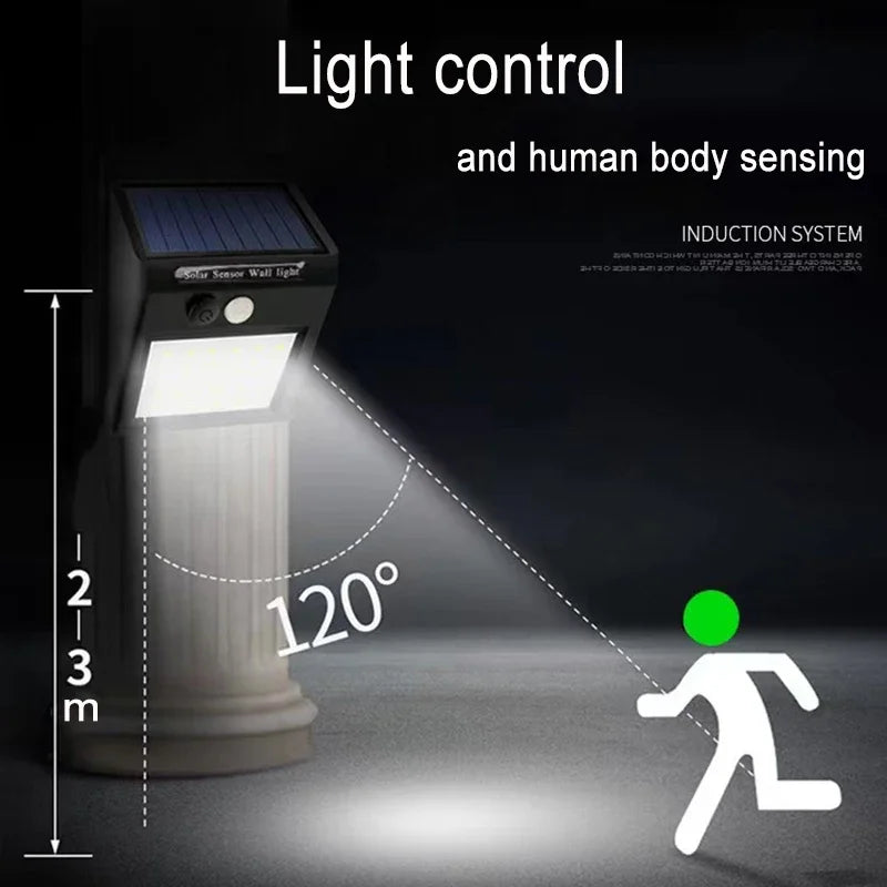 Solar Garden & Porch Light — 20-40 LED, 3 Modes, Motion Sensor, Waterproof
