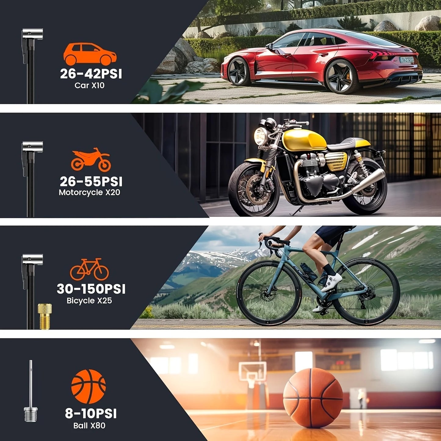 Portable Car Air Compressor — Cordless Tire Inflator with Digital Display