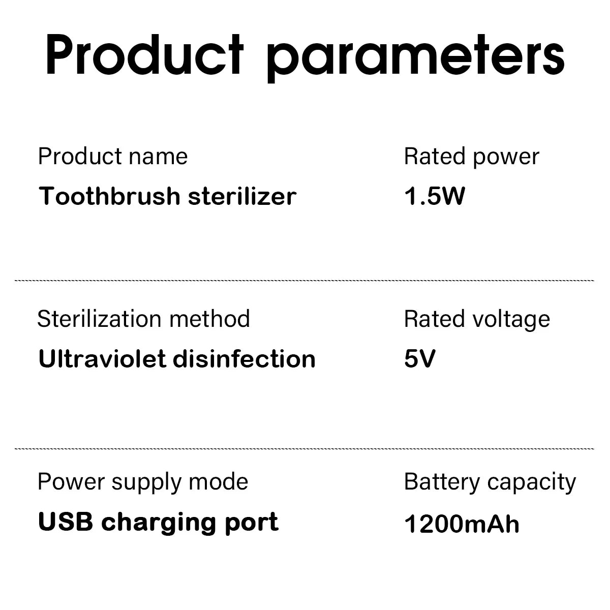 UV Toothbrush Sterilizer & Holder — USB Rechargeable, Smart Digital Display