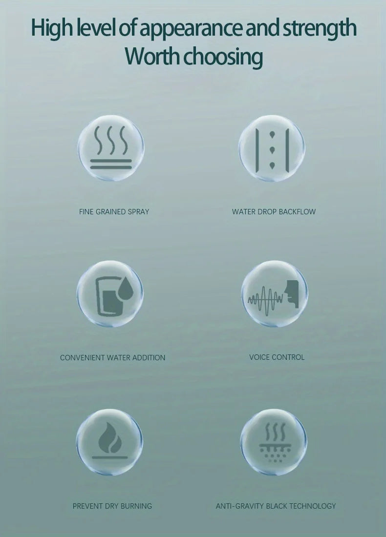 Anti-Gravity Water Droplet Humidifier with LED Night Light | 600ml