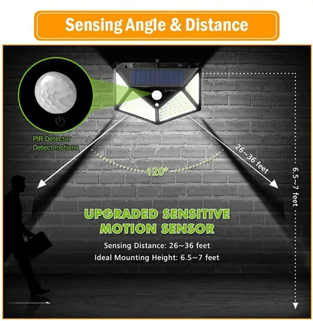Solar Security Spotlight — 100 LED PIR Motion Sensor, Waterproof, Outdoor
