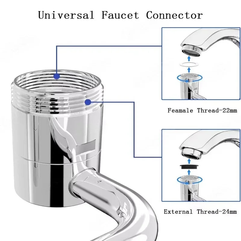 1080° Swivel Faucet Extender with Splash Filter – Dual & Single Flow Mode