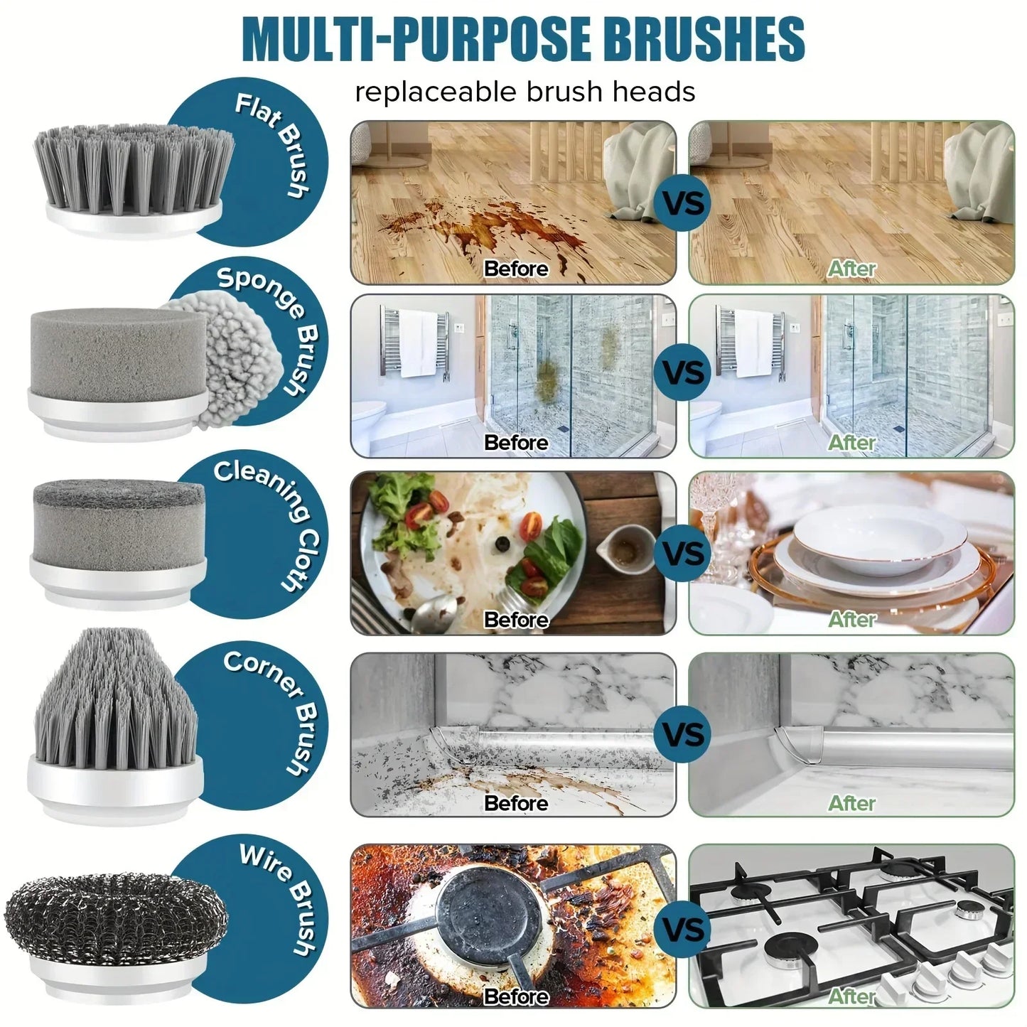 Electric Spin Scrubber – 5 Brush Heads, Cordless Cleaning Brush