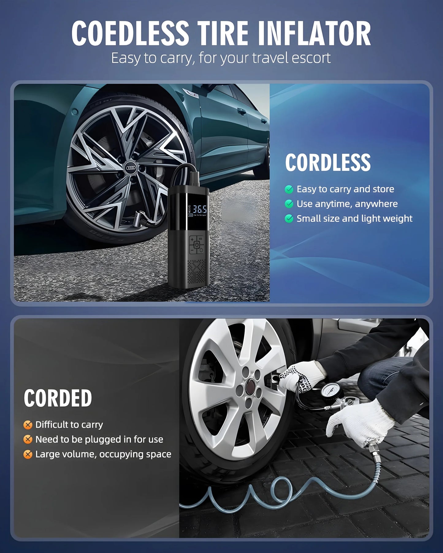 Portable Car Air Compressor — Cordless Tire Inflator with Digital Display