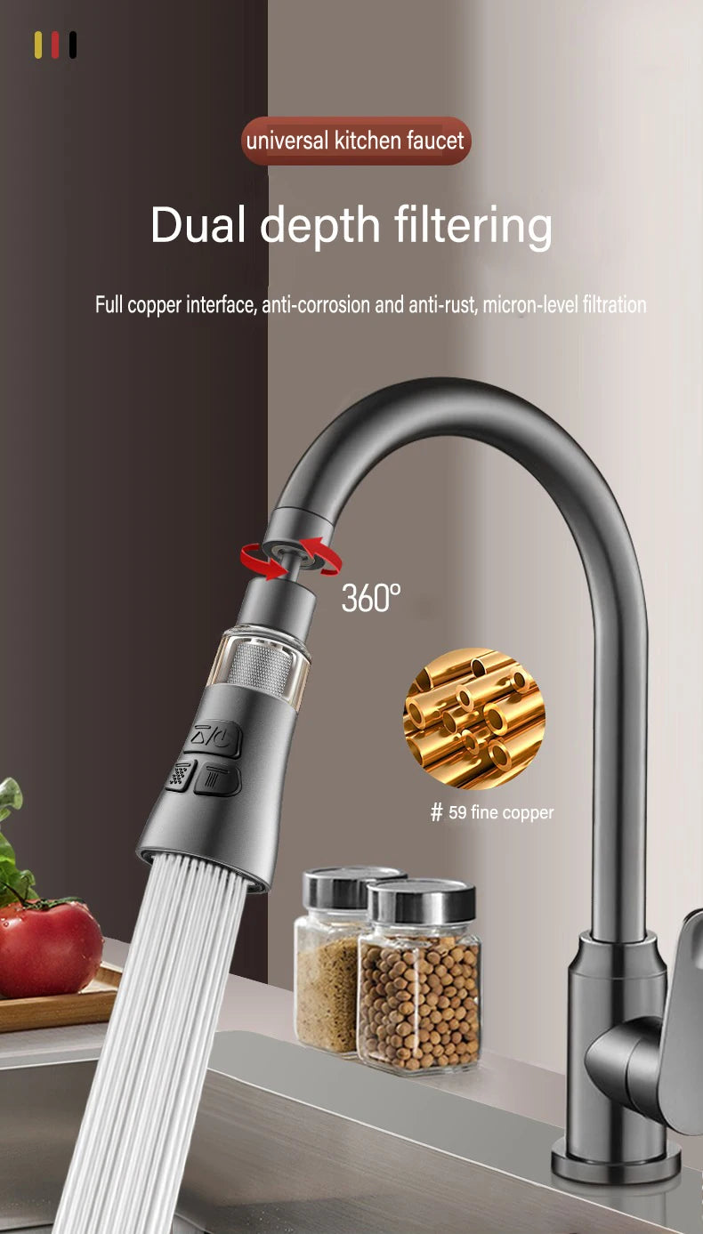 360° Rotating Kitchen Faucet Aerator | 3-Mode Splash Filter & Bubbler