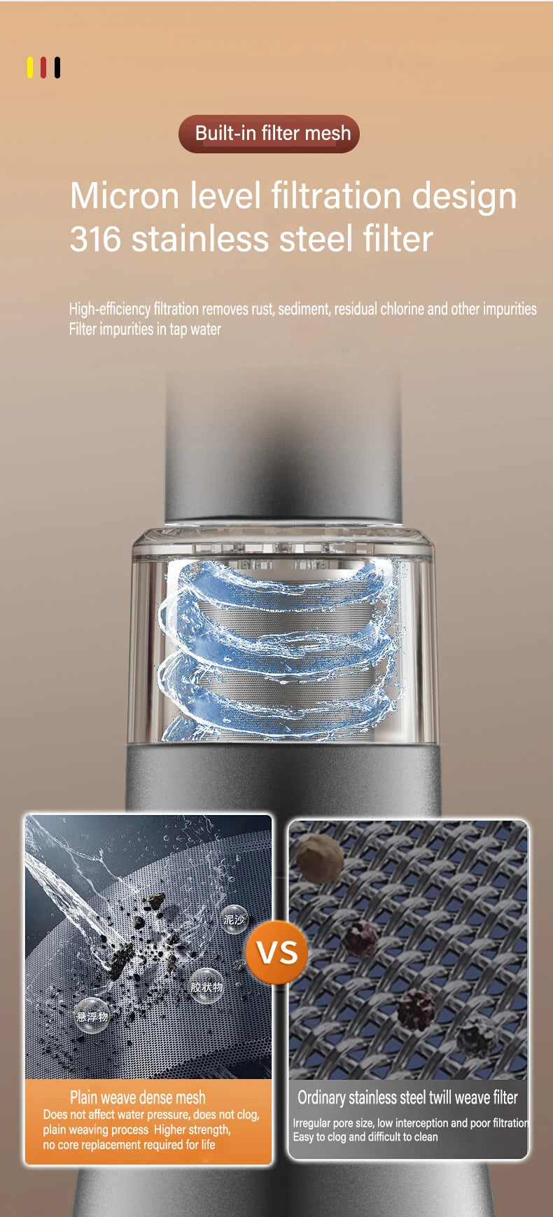 360° Rotating Kitchen Faucet Aerator | 3-Mode Splash Filter & Bubbler
